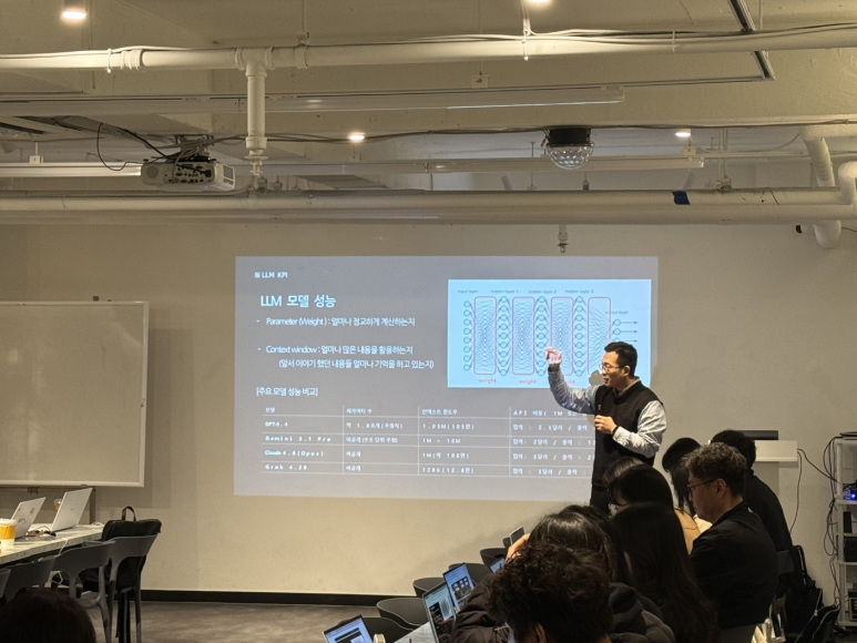 SCK 교육 현장